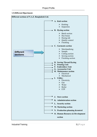 Project Profile
Industrial Training 5 | P a g e
1.5.Different Dipertment:
Different sections of N.A.Z. Bangladesh Ltd.
A. Knit section
 Knitting
 Inspection
B. Dyeing section
 Batch section
 Dye house
 Dyeing lab
 Quality control
 Finishing
C. Garments section
 Merchandising
 Sample
 Cutting section
 Sewing section
 Finishing section
D. Sewing Thread Dyeing
E. Printing Unit
F. Embroidery Unit
G. Accessories Unit
H. Maintenance section
 Electrical
 Mechanical
I. Utility:
 Electricity
 Gas
 Water
 Boiler
 ETP
J. Store section
K. Administration section
L. Security section
M. Marketing section
N. Production planning &control
O. Human Resource & Development
section
Different
sections
 