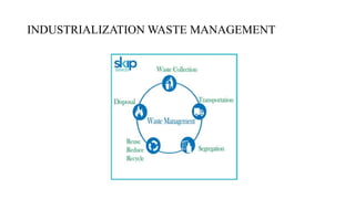 INDUSTRIALIZATION WASTE MANAGEMENT
 