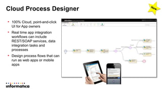 • 100% Cloud, point-and-click
UI for App owners
• Real time app integration
workflows can include
REST/SOAP services, data
integration tasks and
processes
• Design process flows that can
run as web apps or mobile
apps
Cloud Process Designer
 