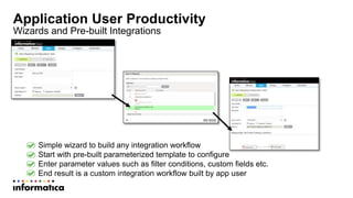 Application User Productivity
Wizards and Pre-built Integrations
Simple wizard to build any integration workflow
Start with pre-built parameterized template to configure
Enter parameter values such as filter conditions, custom fields etc.
End result is a custom integration workflow built by app user
 