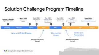 January April
Solution Challenge
registration opens
February March May June
Learn & Build Phase
March 2024
Submissions
Open!
March 2024
Submissions
Close!
July
Mentorship
Phase
June 2024
Final Solution
Submission
May 2024
Top 100 global
team winners
announced!
August 2024
Demo Day +
Top 3 Winners Announced!
Solution evaluations!
Round 1
Solution evaluations!
Round 2
August
June 2024
Top 10
global team winners
announced!
Demo Day
Preparation
Solution Challenge Program Timeline
 