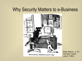 Why Security Matters to e-Business Peter Steiner  -p. 61, The New Yorker, (July 5, 1993)  