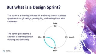 But what is a Design Sprint?
The sprint is a five-day process for answering critical business
questions through design, prototyping, and testing ideas with
customers.
The sprint gives teams a
shortcut to learning without
building and launching.
http://www.gv.com/sprint/
 