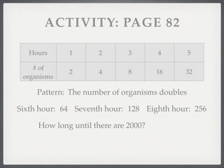 ACTIVITY: PAGE 82

   Hours     1       2        3       4         5

    # of
             2       4        8       16    32
 organisms

     Pattern: The number of organisms doubles

Sixth hour: 64 Seventh hour: 128 Eighth hour: 256

     How long until there are 2000?
 