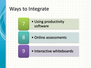 • Using productivity
software7
• Online assessments8
• Interactive whiteboards9
Ways to Integrate
 