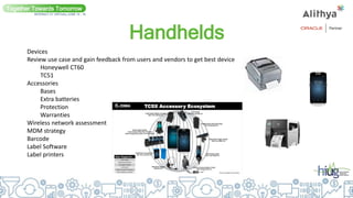 Together Towards Tomorrow
INTERACT 21 VIRTUAL| JUNE 14 - 16
Devices
Review use case and gain feedback from users and vendors to get best device
Honeywell CT60
TC51
Accessories
Bases
Extra batteries
Protection
Warranties
Wireless network assessment
MDM strategy
Barcode
Label Software
Label printers
Handhelds
 