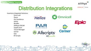 Distribution Integrations
Together Towards Tomorrow
INTERACT 21 VIRTUAL| JUNE 14 - 16
Inventory Integrated Solutions
Omni-cell
Pyxsis
Par Excellence
Helios
BlueBin
DeRoyal OSCAR
Supply Scan
Tissue Manager
Cerner
Epic
All-Scripts
 