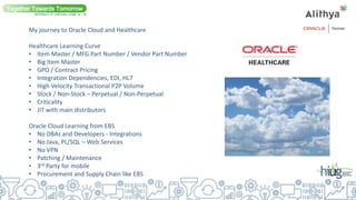 Together Towards Tomorrow
INTERACT 21 VIRTUAL| JUNE 14 - 16
My journey to Oracle Cloud and Healthcare
Healthcare Learning Curve
• Item Master / MFG Part Number / Vendor Part Number
• Big Item Master
• GPO / Contract Pricing
• Integration Dependencies, EDI, HL7
• High Velocity Transactional P2P Volume
• Stock / Non-Stock – Perpetual / Non-Perpetual
• Criticality
• JIT with main distributors
Oracle Cloud Learning from EBS
• No DBAs and Developers - Integrations
• No Java, PL/SQL – Web Services
• No VPN
• Patching / Maintenance
• 3rd Party for mobile
• Procurement and Supply Chain like EBS
 