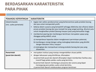 PEMANGKU KEPENTINGAN KARAKTERISTIK
Industri/swasta
(mis. usaha pariwisata)
• bagian dari sektor perekonomian yang berkonsentrasi pada produksi barang
dan jasa untuk memperoleh profit.
• bekerja dalam suasana yang kompetitif sehingga efektivitas dan efisiensi dalam
proses produksi barang dan jasa menjadi hal yang sangat penting, dituntut pula
untuk menghasilkan produk (barang maupun jasa) yang berkualitas tinggi.
• membentuk jejaring dan membangun kemitraan merupakan upaya yang
dianggap paling efektif, untuk
a) memperbesar kapasitas dalam mengkonversi permintaan potensial,
b) membangun sinergi dengan saling melengkapi kelemahan yang dimiliki
dengan kekuatan mitra, maupun
c) melengkapi dan memperkuat rentang produksi barang dan jasa yang
ditawarkan.
Pemerintah
(pusat dan daerah)
• merupakan institusi yang mampu mengendalikan situasi politik.
• dengan kekuasaan yang dimilikinya, diharapkan:
a) pemerintah pusat dan daerah diharapkan dapat memberikan fasilitas atau
insentif bagi pelaku-pelaku usaha yang bermitra,
b) pemerintah daerah membangun prasarana dan sarana yang dapat
merangsang para pelaku usaha untuk bermitra,
c) pemerintah daerah melaksanakan program kemitraan
BERDASARKAN KARAKTERISTIK
PARA PIHAK
 