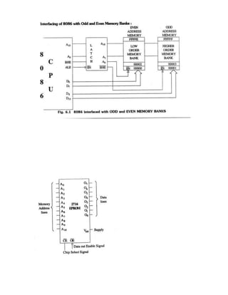 Interface notes