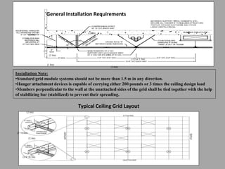 Installation Note:
•Standard grid module systems should not be more than 1.5 m in any direction.
•Hanger attachment devices is capable of carrying either 200 pounds or 3 times the ceiling design load
•Members perpendicular to the wall at the unattached sides of the grid shall be tied together with the help
of stabilizing bar (stabilized) to prevent their spreading.
(3.6m)
(3.6m)
(1.2 or 1.5m)
(1.8m)
(2.4m)
General Installation Requirements
(2.4m)
(2.4m)
(2.4m)
(2’=0.6m)
(3/4’=0.2m)
Typical Ceiling Grid Layout
 