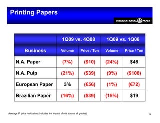 Printing Papers



                                                   1Q09 vs. 4Q08                  1Q09 vs. 1Q08

               Business                           Volume            Price / Ton   Volume   Price / Ton


       N.A. Paper                                  (7%)                 ($10)     (24%)       $46

       N.A. Pulp                                  (21%)                 ($39)     (9%)      ($108)

       European Paper                                3%                 (€56)     (1%)       (€72)

       Brazilian Paper                            (16%)                 ($39)     (15%)       $19


Average IP price realization (includes the impact of mix across all grades)                              36
 