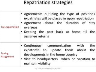 Repatriation strategies
Pre-expatriation
• Agreements outlining the type of positions
expatriates will be placed in upon repatriation
• Agreement about the duration of stay
overseas
• Keeping the post back at home till the
assignee returns
During
Assignment
• Continuous communication with the
expatriate to update them about the
developments in the home country
• Visit to headquarters when on vacation to
maintain visibility
Ligo Koshy, Assistant Professor, MACFAST
 