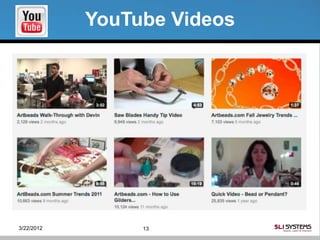 YouTube Videos




3/22/2012        13
 