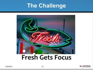 The Challenge




            Fresh Gets Focus
3/22/2012         15
 