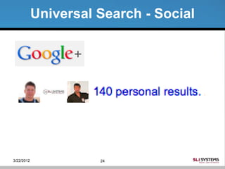 Universal Search - Social




3/22/2012             24
 