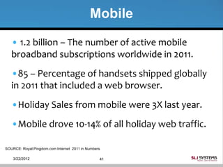 Mobile

   • 1.2 billion – The number of active mobile
   broadband subscriptions worldwide in 2011.
   •85 – Percentage of handsets shipped globally
   in 2011 that included a web browser.
   •Holiday Sales from mobile were 3X last year.
   •Mobile drove 10-14% of all holiday web traffic.

SOURCE: Royal.Pingdom.com Internet 2011 in Numbers

    3/22/2012                                    41
 