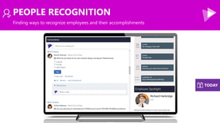 PEOPLE RECOGNITION
Finding ways to recognize employees and their accomplishments
TODAY
 
