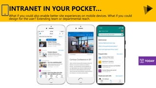 INTRANET IN YOUR POCKET…
What if you could also enable better site experiences on mobile devices. What if you could
design for the user? Extending team or departmental reach.
TODAY
 