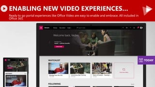 ENABLING NEW VIDEO EXPERIENCES…
Ready to go portal experiences like Office Video are easy to enable and embrace. All included in
Office 365.
TODAY
 