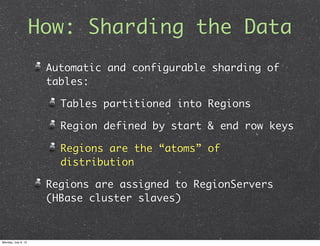 How: Sharding the Data
                      Automatic and configurable sharding of
                      tables:

                        Tables partitioned into Regions

                        Region defined by start & end row keys

                        Regions are the “atoms” of
                        distribution

                      Regions are assigned to RegionServers
                      (HBase cluster slaves)



Monday, July 9, 12
 