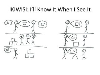 IKIWISI: I’ll Know It When I See It 