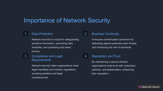 Importance of Network Security
1 Data Protection
Network security is crucial for safeguarding
sensitive information, preventing data
breaches, and protecting end-users'
privacy.
2 Business Continuity
It ensures uninterrupted operations by
defending against potential cyber threats
and minimizing the risk of downtime.
3 Compliance and Legal
Requirements
Network security helps organizations meet
legal mandates and industry regulations,
avoiding penalties and legal
consequences.
4 Reputation and Trust
By maintaining a secure network,
organizations build trust with customers,
partners, and stakeholders, enhancing
their reputation.
 