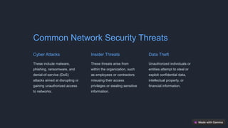 Common Network Security Threats
Cyber Attacks
These include malware,
phishing, ransomware, and
denial-of-service (DoS)
attacks aimed at disrupting or
gaining unauthorized access
to networks.
Insider Threats
These threats arise from
within the organization, such
as employees or contractors
misusing their access
privileges or stealing sensitive
information.
Data Theft
Unauthorized individuals or
entities attempt to steal or
exploit confidential data,
intellectual property, or
financial information.
 