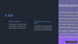 X.509
1 Digital Certificates
X.509 defines the format of public
key certificates, enabling secure
communication over the internet.
2 Public Key Infrastructure
(PKI)
It establishes trust by using digital
certificates and cryptographic key
pairs for secure data transmission.
 