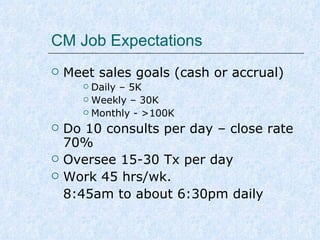 CM – Report Card
Criteria

Report

Lead Measure

Lag Measure

Sales

Sales By Rep
Report

•Meet and exceed sales
goals
•$40K/mo cash (daily,
weekly, monthly)

Less than 40K accrual/mo

Medical

•EMR Report
•Burn Report
•SG Report

95% Happy Pts
•# of Pts seeing results
•Treat 5 pts a day

ZERO Burns & 5%
Slow-Responders
•# of BURNS
•# of Slow-Responders
•ZERO burns expected
•ALL Slow-responders
addressed

•50% Labor
Report
Customer
Service

Listen 360

# of Testimonials/mo

•# of Patient Complaints
•ZERO unresolved
customer complaints

Attendance

Attendance
Report

Always ON-Time and
minimal Absenteeism

•# of Absences
•# of Tardies

Peer to Peer
Relations

Peer Survey
Report

# of Compliments

# of Complaints

 