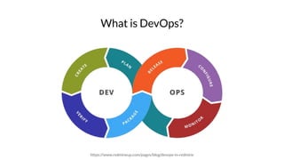 What is DevOps?
https://www.redmineup.com/pages/blog/devops-in-redmine
 