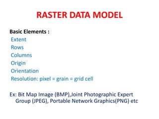 RASTER DATA MODEL
Basic Elements :
Extent
Rows
Columns
Origin
Orientation
Resolution: pixel = grain = grid cell
Ex: Bit Map Image (BMP),Joint Photographic Expert
Group (JPEG), Portable Network Graphics(PNG) etc
 