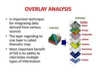 OVERLAY ANALYSIS
• Is important technique
for integrating data
derived from various
sources
• The layer regarding to
one layer is called
thematic map
• Most important benefit
of GIS is its ability to
interrelate multiple
types of information
 