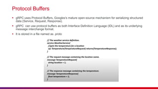 Protocol Buffers
 gRPC uses Protocol Buffers, Googles's mature open-source mechanism for serializing structured
data (Service, Request, Response).
 gRPC can use protocol buffers as both Interface Definition Language (IDL) and as its underlying
message interchange format.
 It is stored in a file named as .proto
 