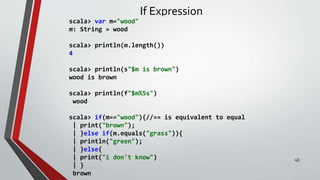 If Expression
scala> var m="wood"
m: String = wood
scala> println(m.length())
4
scala> println(s"$m is brown")
wood is brown
scala> println(f"$m%5s")
wood
scala> if(m=="wood"){//== is equivalent to equal
| print("brown");
| }else if(m.equals("grass")){
| println("green");
| }else{
| print("i don't know")
| }
brown
45
 