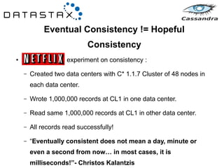 Eventual Consistency != Hopeful 
Consistency 
● experiment on consistency : 
– Created two data centers with C* 1.1.7 Cluster of 48 nodes in 
each data center. 
– Wrote 1,000,000 records at CL1 in one data center. 
– Read same 1,000,000 records at CL1 in other data center. 
– All records read successfully! 
– “Eventually consistent does not mean a day, minute or 
even a second from now… in most cases, it is 
milliseconds!”- Christos Kalantzis 
 