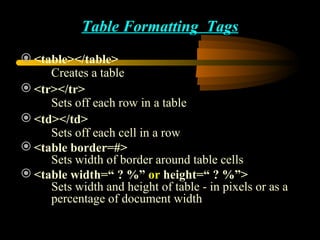 Table Formatting  Tags <table></table> Creates a table <tr></tr> Sets off each row in a table <td></td> Sets off each cell in a row <table border=#> Sets width of border around table cells <table width=“ ? %”  or  height=“ ? %”> Sets width and height of table - in pixels or as a  percentage of document width 