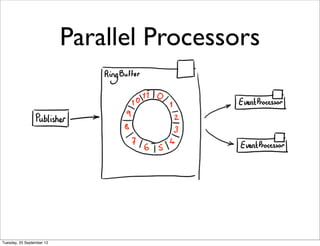 Parallel Processors




Tuesday, 25 September 12
 