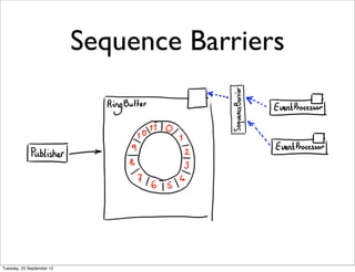 Sequence Barriers




Tuesday, 25 September 12
 