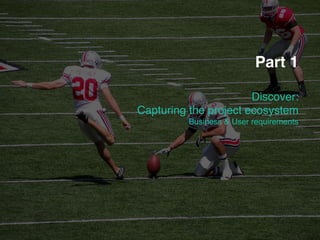 Part 1
Discover:
Capturing the project ecosystem
Business & User requirements
 