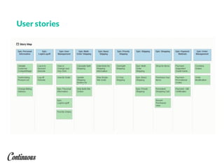 User stories
 