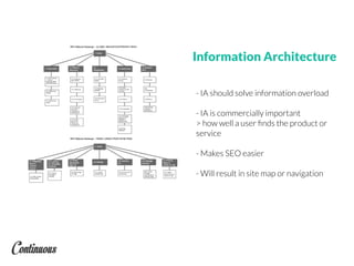 - IA should solve information overload
- IA is commercially important
> how well a user ﬁnds the product or
service
- Makes SEO easier
- Will result in site map or navigation
Information Architecture
 