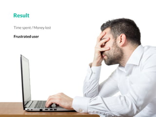 Result
Time spent / Money lost
Frustrated user
 