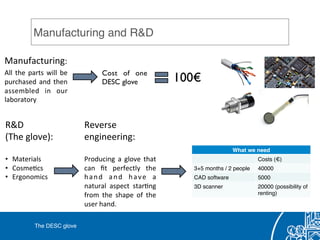 Manufacturing and R&D!
Manufacturing:	
  
All	
  the	
  parts	
  will	
  be	
  
purchased	
  and	
  then	
  
assembled	
   in	
   our	
  
laboratory	
  
!
Cost of one
DESC glove	

 100€	

R&D	
  	
  
(The	
  glove):	
  
	
  
•  Materials	
  
•  CosmeCcs	
  
•  Ergonomics	
  
	
  
Reverse	
  
engineering:	
  
	
  
Producing	
   a	
   glove	
   that	
  
can	
   ﬁt	
   perfectly	
   the	
  
hand	
   and	
   have	
   a	
  
natural	
   aspect	
   starCng	
  
from	
   the	
   shape	
   of	
   the	
  
user	
  hand.	
  
What we need!
Costs (€)!
3+5 months / 2 people! 40000!
CAD software! 5000!
3D scanner! 20000 (possibility of
renting)!
The DESC glove!
 