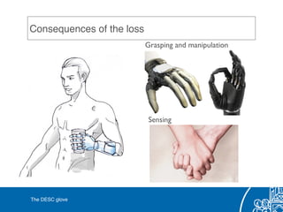 Consequences of the loss!
Grasping and manipulation	

Sensing	

The DESC glove!
 