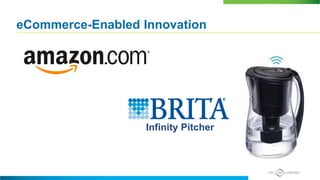 eCommerce-Enabled Innovation
Infinity Pitcher
 