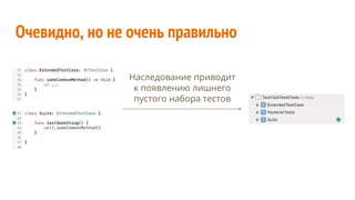 Очевидно, но не очень правильно
Наследование приводит
к появлению лишнего
пустого набора тестов
 