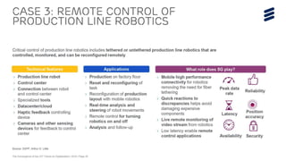 IoT and the industrial Internet of Things - june 20 2019