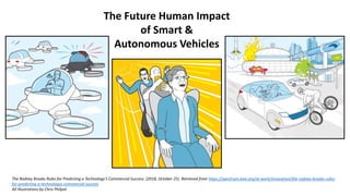 The Future Human Impact
of Smart &
Autonomous Vehicles
The Rodney Brooks Rules for Predicting a Technology’s Commercial Success. (2018, October 25). Retrieved from https://spectrum.ieee.org/at-work/innovation/the-rodney-brooks-rules-
for-predicting-a-technologys-commercial-success
All Illustrations by Chris Philpot
 