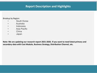 Breakup by Region:
• South Korea
• Australia
• Indonesia
• Asia Pacific
• China
• Japan
Note: We are updating our research report 2021-2026. If you want to need latest primary and
secondary data with Cost Module, Business Strategy, Distribution Channel, etc.
Report Description
Report Description and Highlights
 